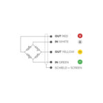 ptm-celle-di-carico-connessioni-elettriche-768x768 (1)